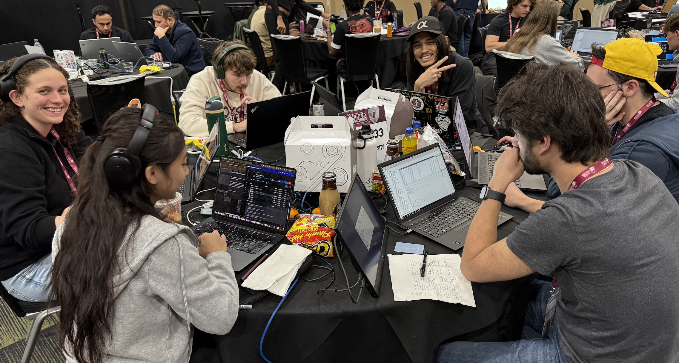 Group photo of Students Participating in CyberForce
